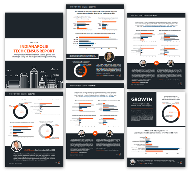 Indianapolis Tech Census