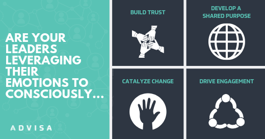 We Are Feeling Creatures Who Think – the Rise of Emotional Intelligence