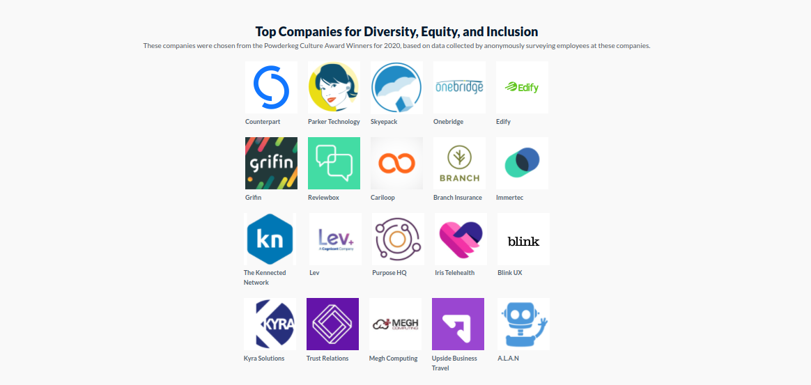 Why Diversity Matters